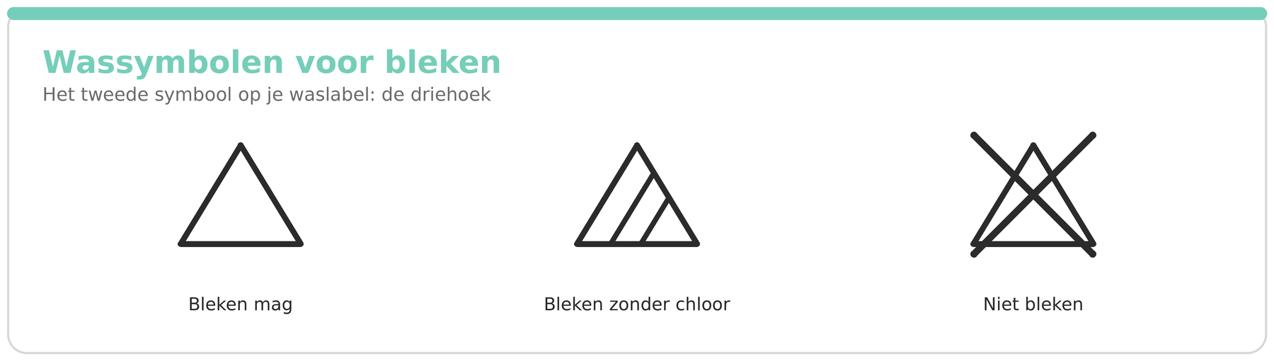 wassymbolen bleken