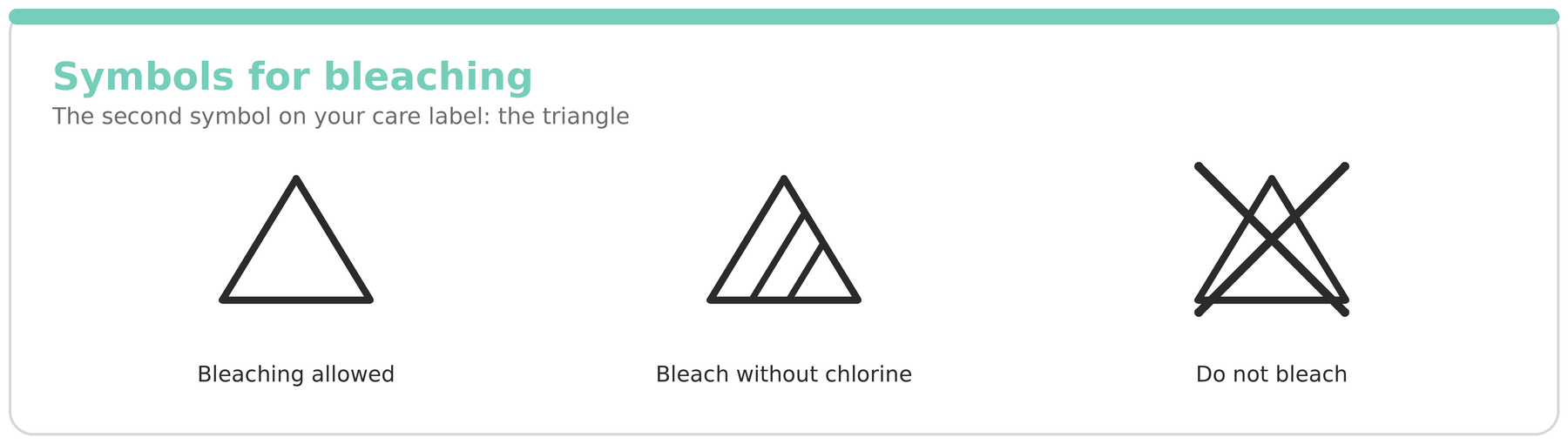 symbols for bleaching