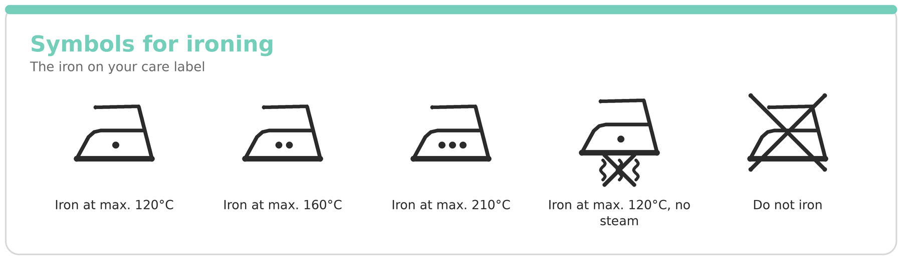 symbols for ironing