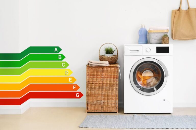 Wasmachine met energielabels